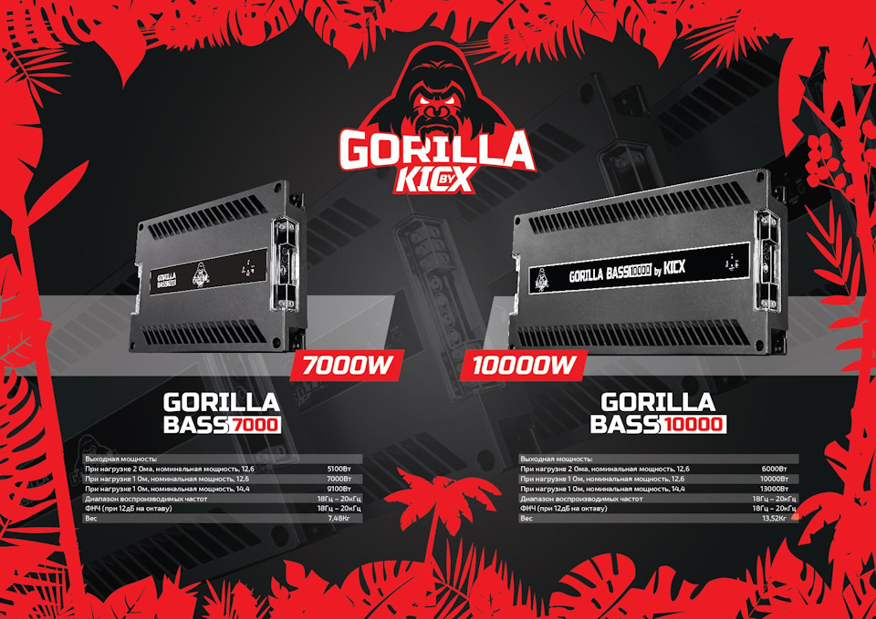 Новые мощные усилители от Kicx серии Gorilla Bass